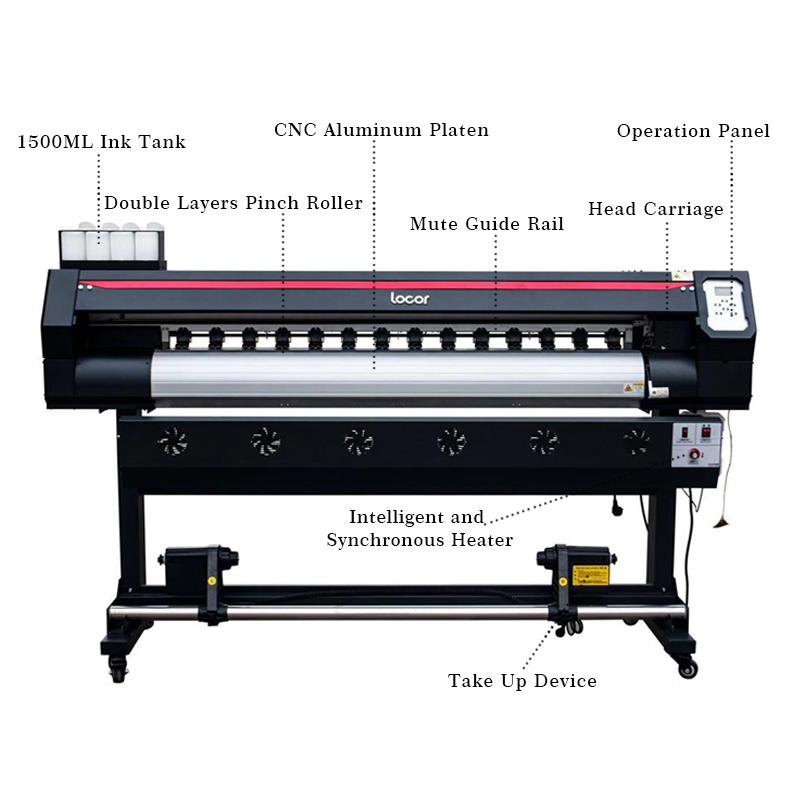 Populaire Eco Solvent Printer  - Commercial Vinyl Printing Machine recensie en prijs